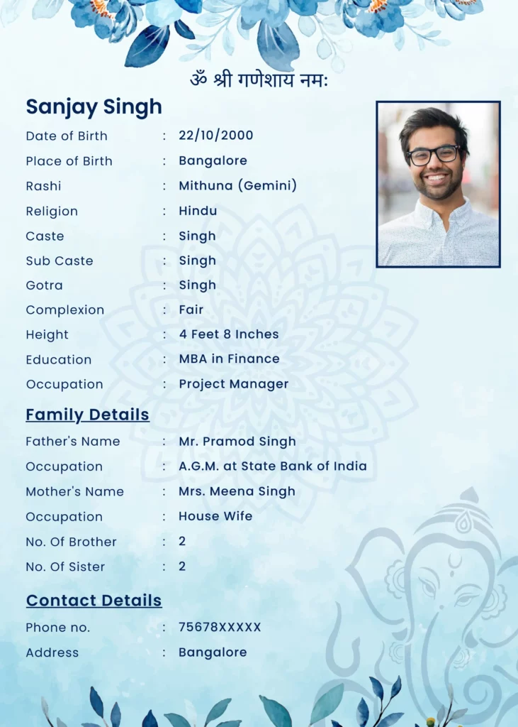 Blue Floral Leaves & Ganesha